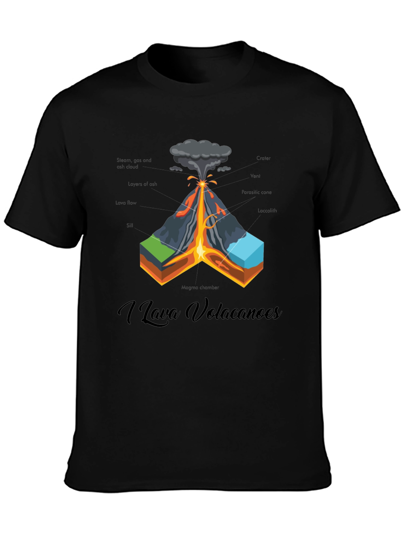 Volcano Anatomy T-Shirt - I Lava Volcanoes