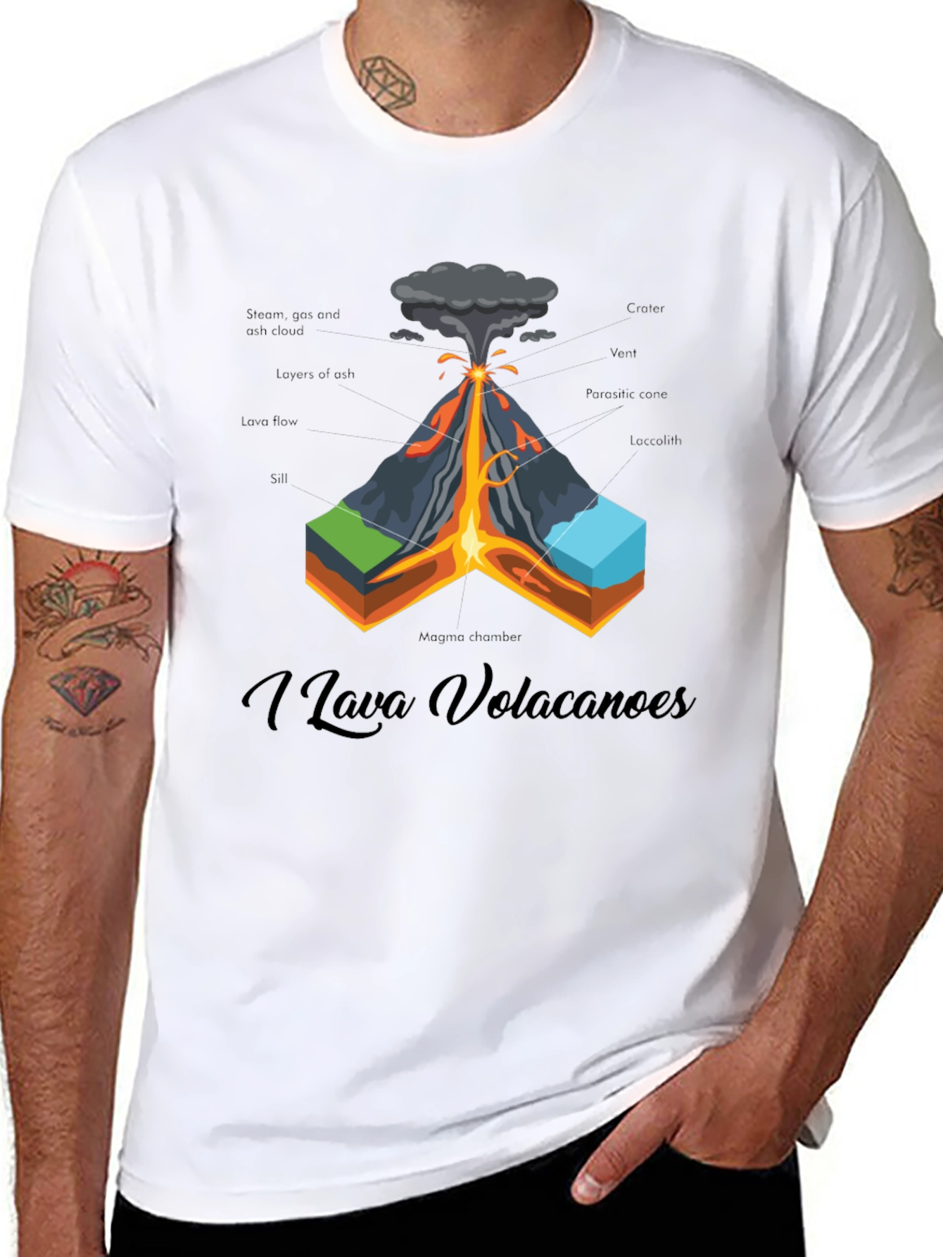 Volcano Anatomy T-Shirt - I Lava Volcanoes