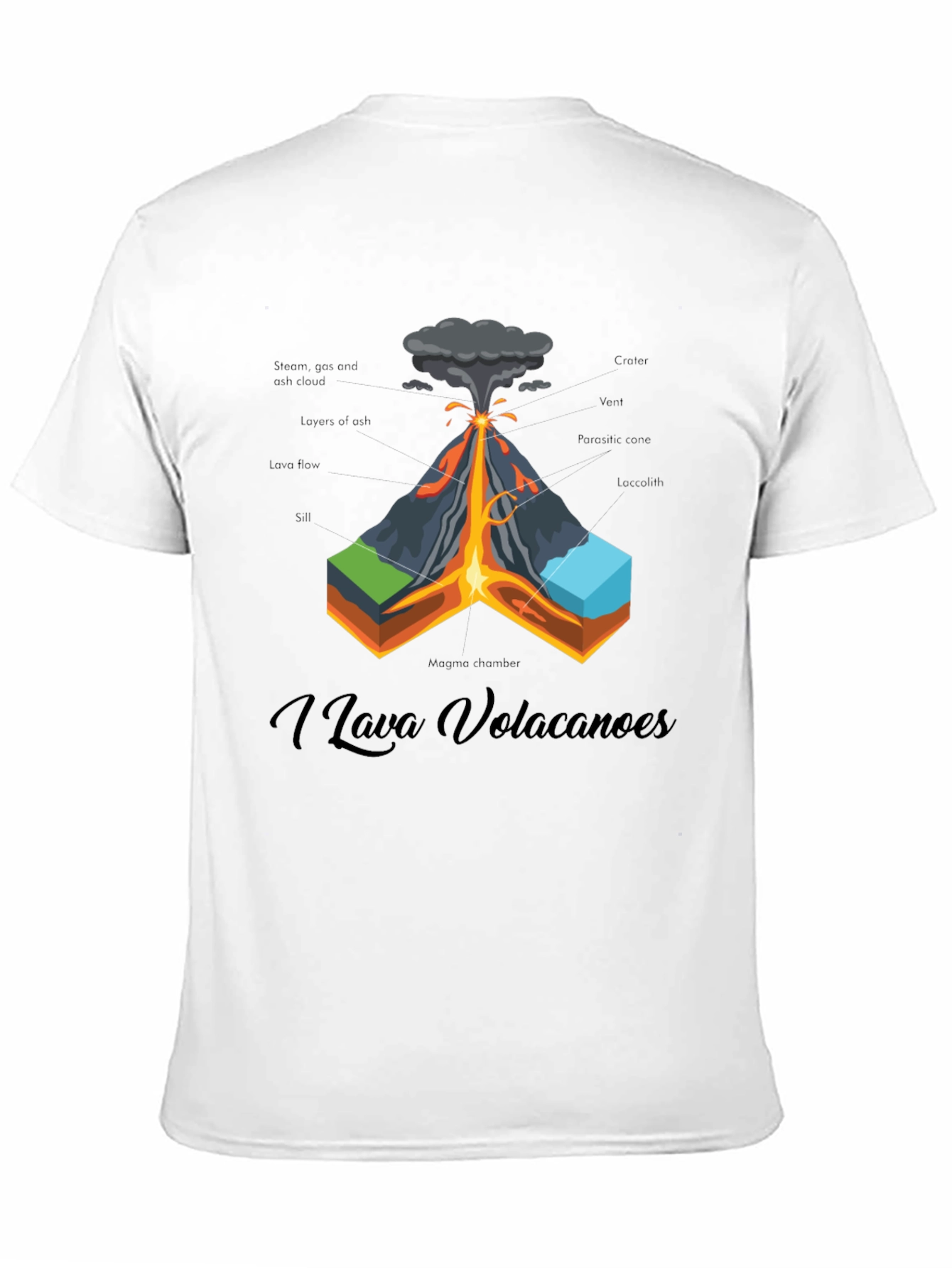 Volcano Anatomy T-Shirt - I Lava Volcanoes