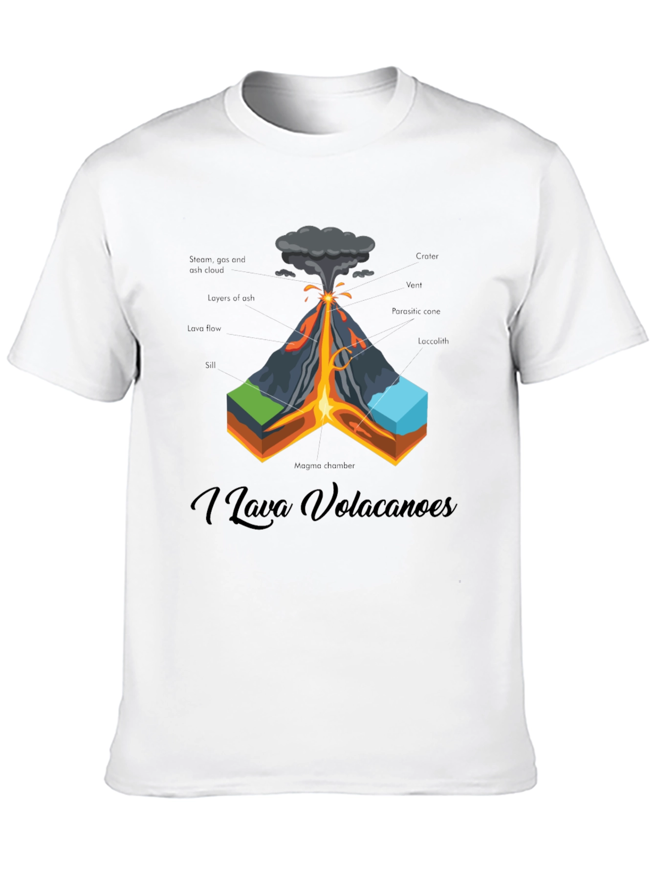 Volcano Anatomy T-Shirt - I Lava Volcanoes