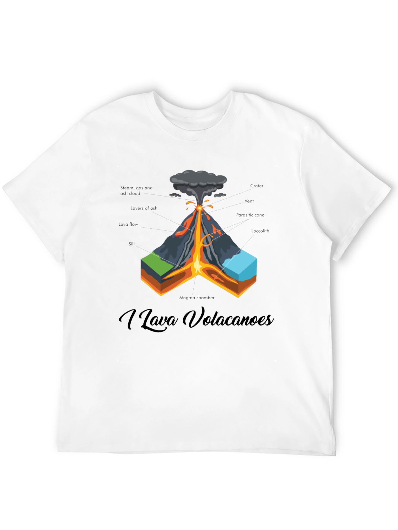 Volcano Anatomy T-Shirt - I Lava Volcanoes