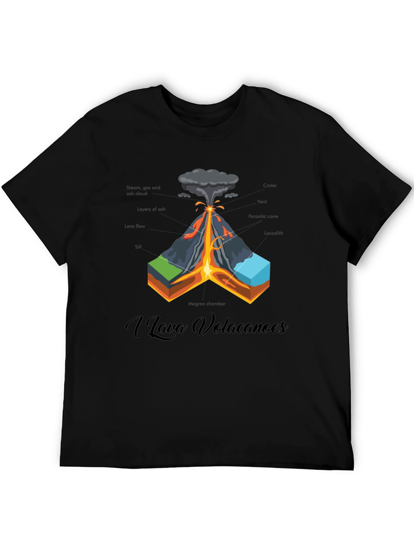 Volcano Anatomy T-Shirt - I Lava Volcanoes