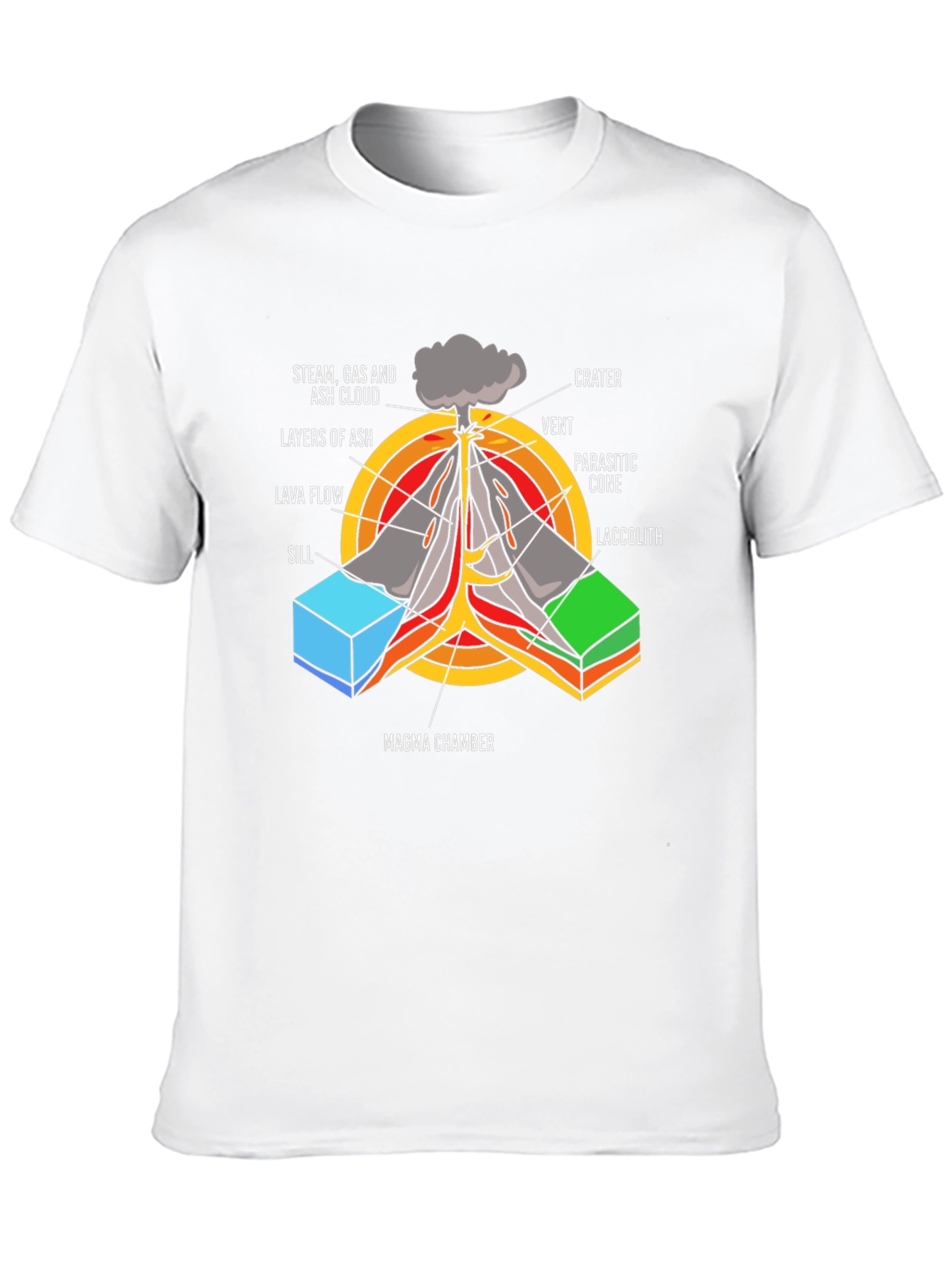 Volcano Anatomy Graphic T-Shirt Science Geeks Tee
