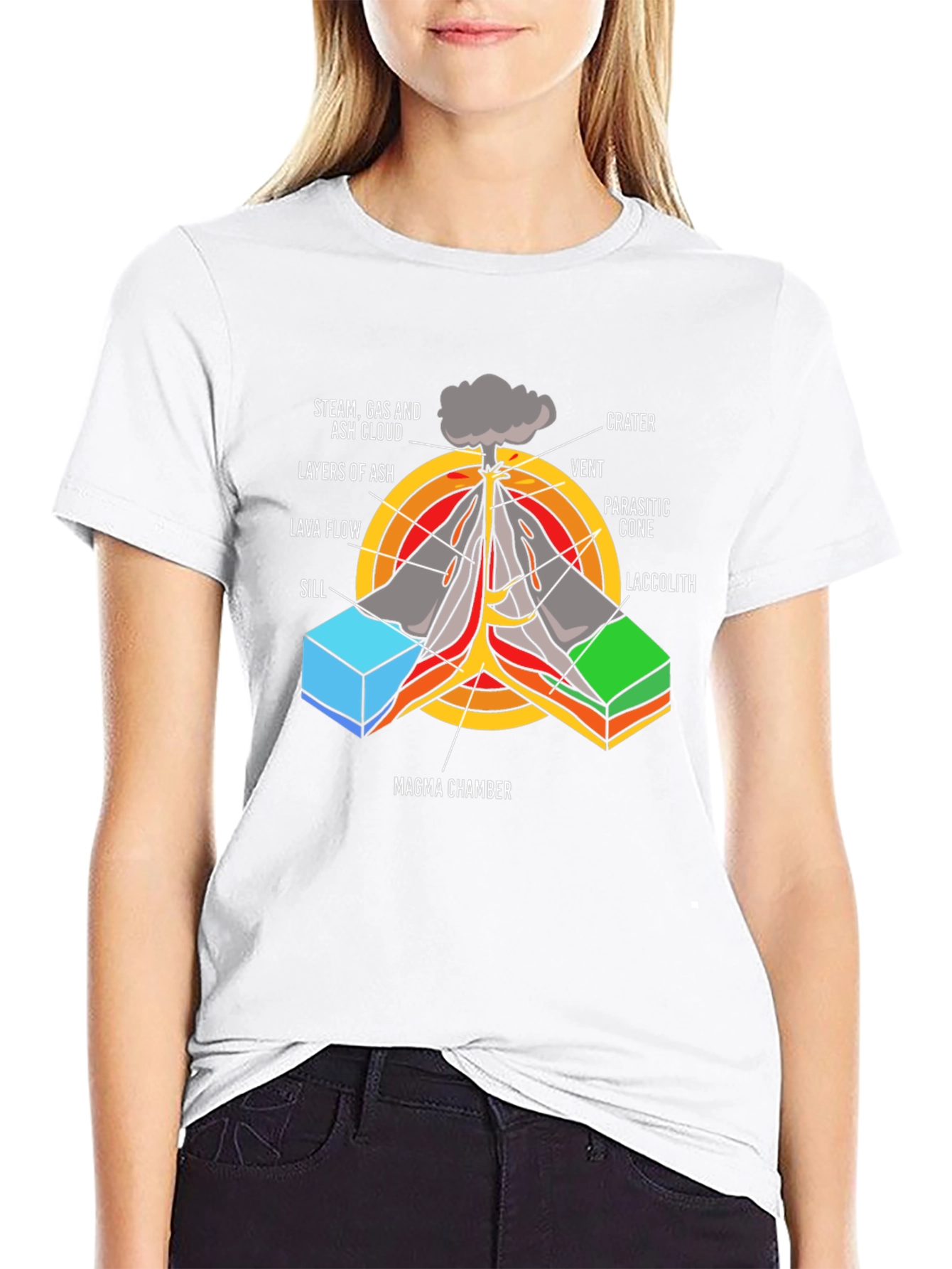 Volcano Anatomy Graphic T-Shirt Science Geeks Tee