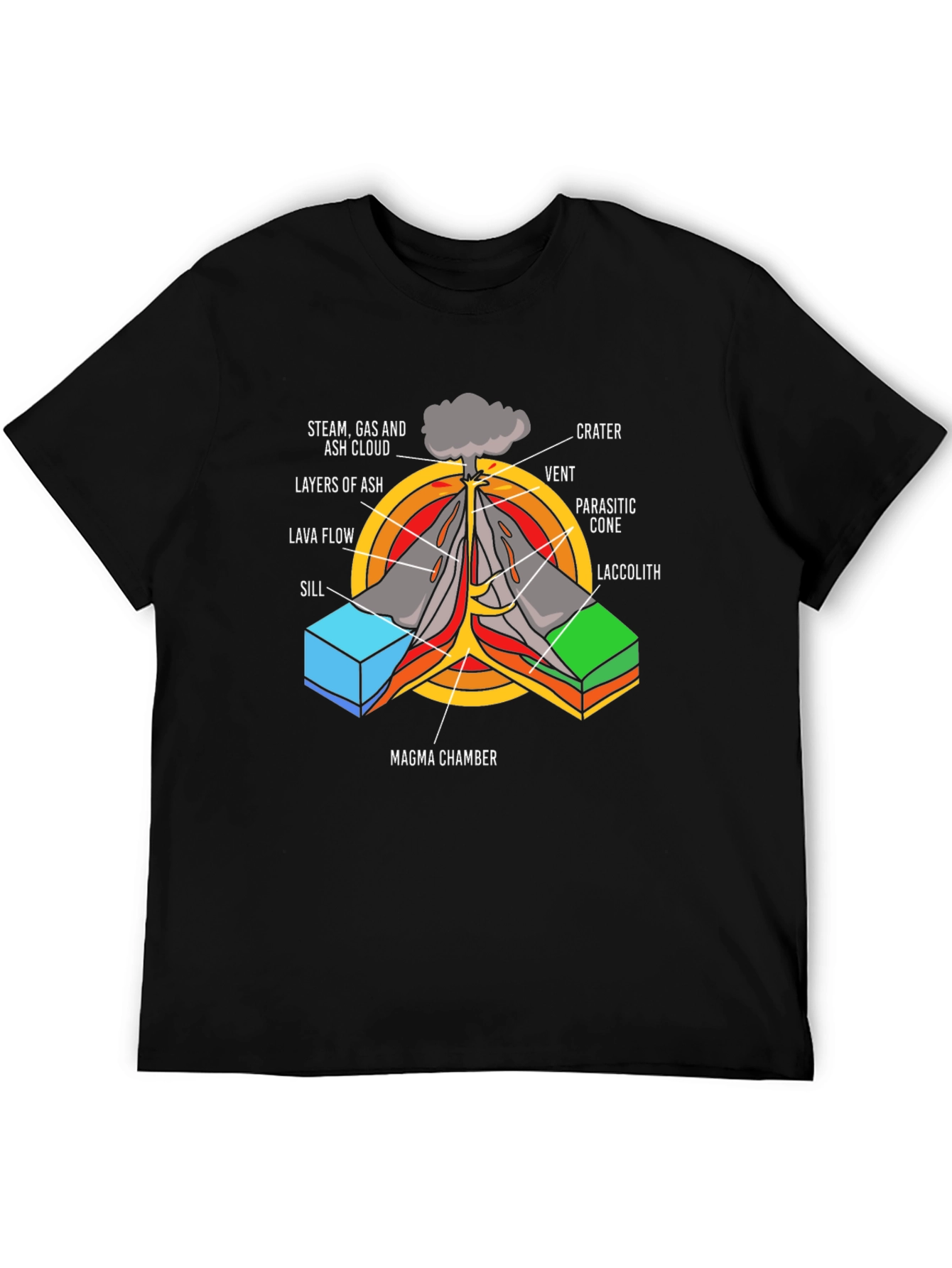 Volcano Anatomy Graphic T-Shirt Science Geeks Tee