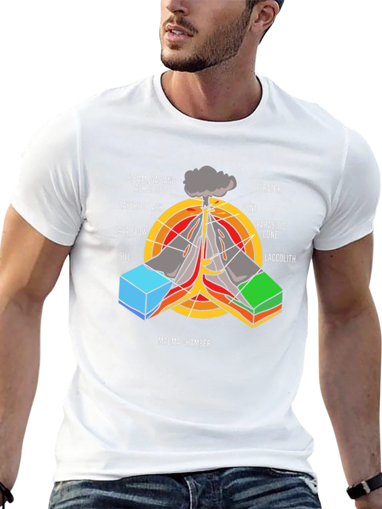 Volcano Anatomy Graphic T-Shirt Science Geeks Tee