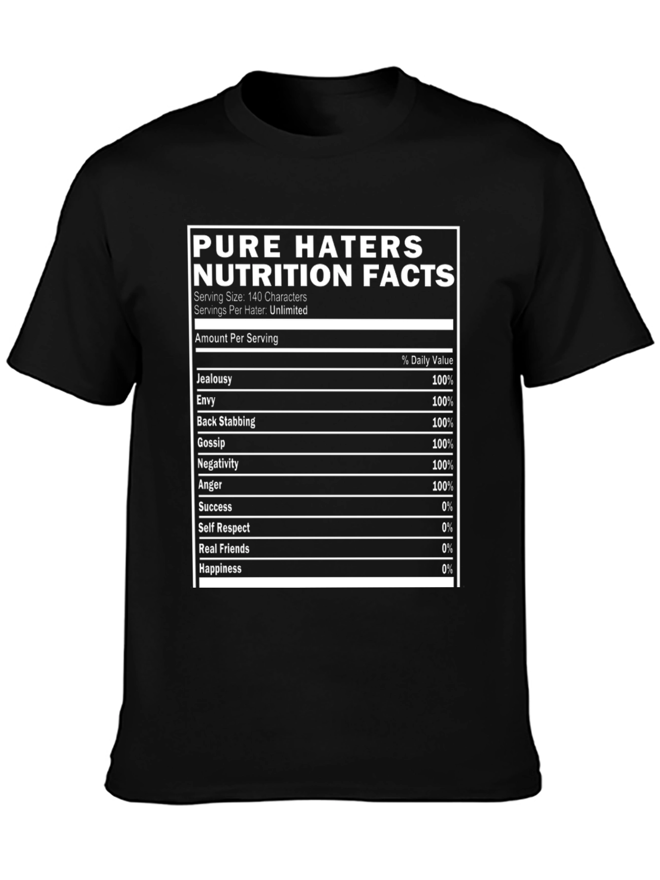 Pure Haters Nutrition Facts T-Shirt