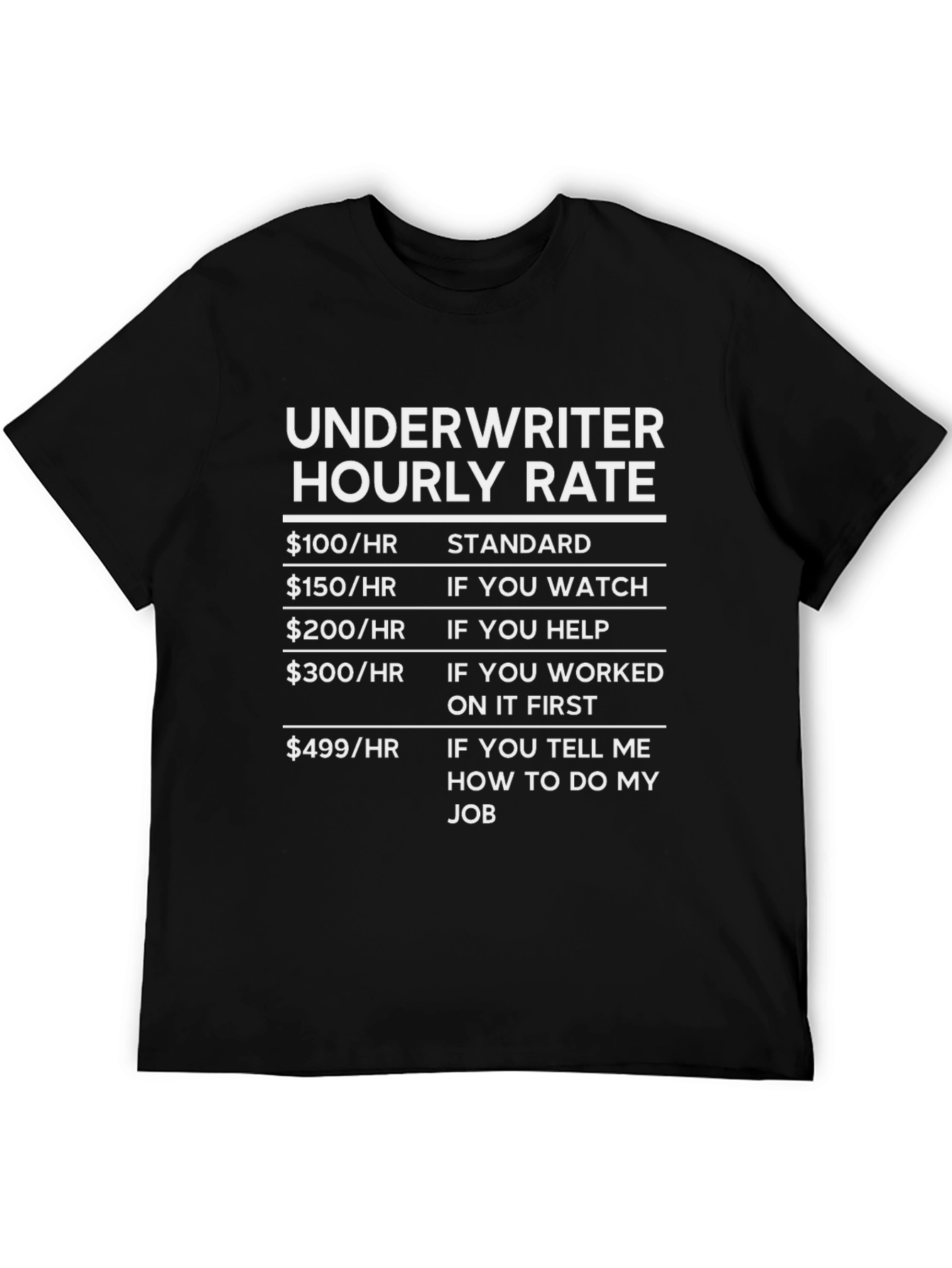 Underwriter Hourly Rate Black Graphic Tee
