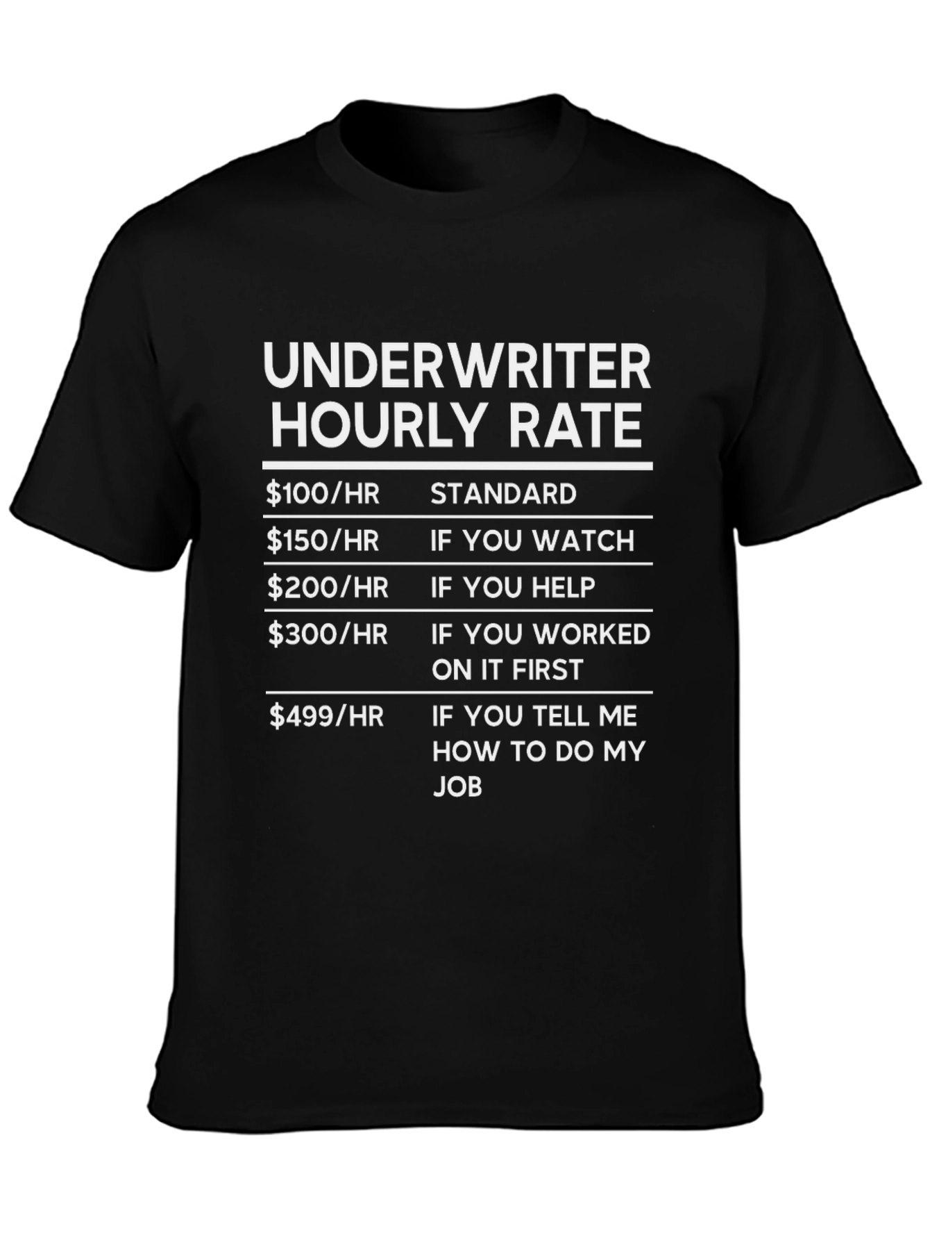 Underwriter Hourly Rate Black Graphic Tee