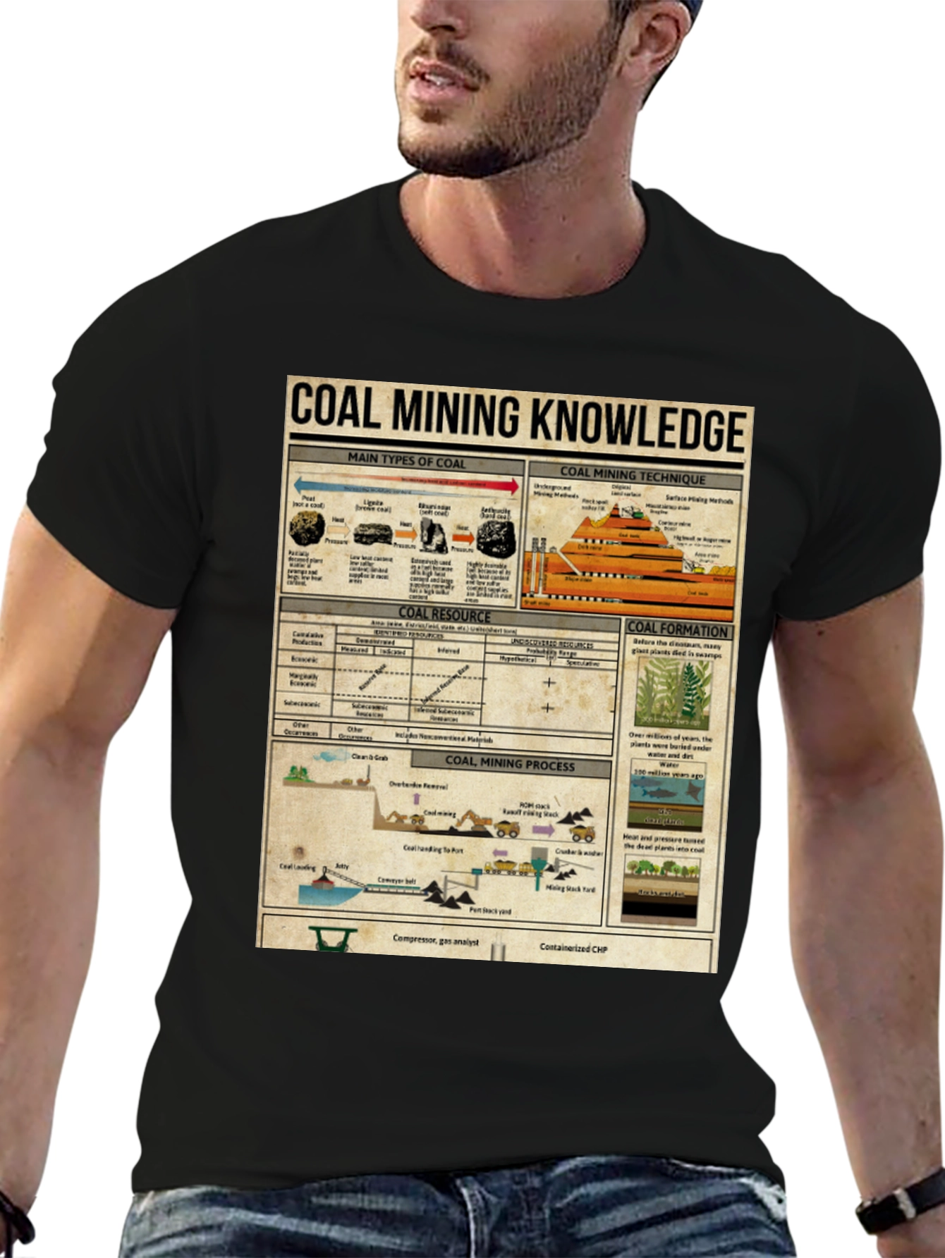 Coal Mining Knowledge Graphic Tee