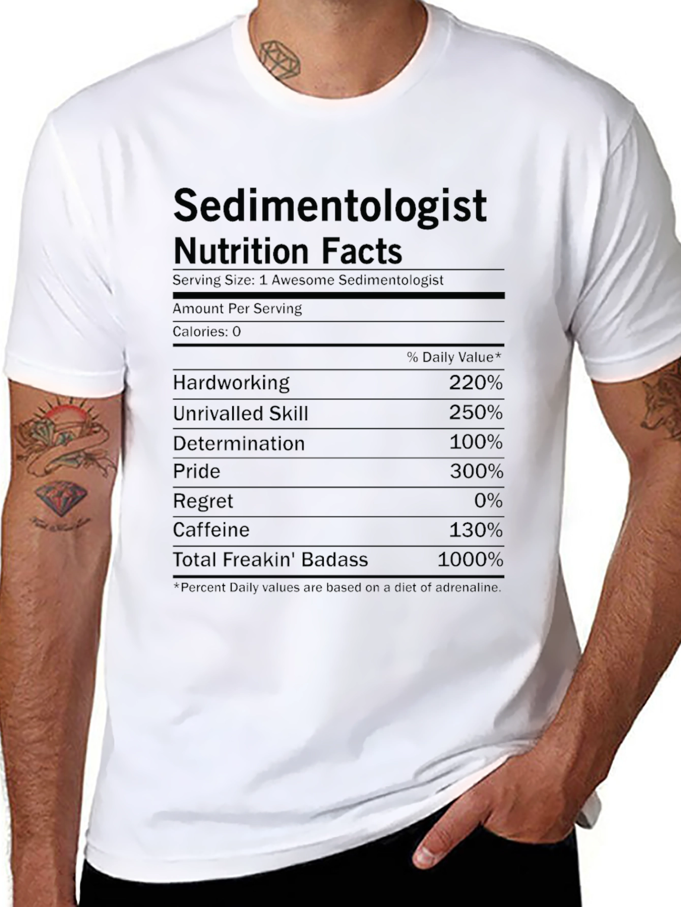 Sedimentologist Nutrition Facts T-Shirt