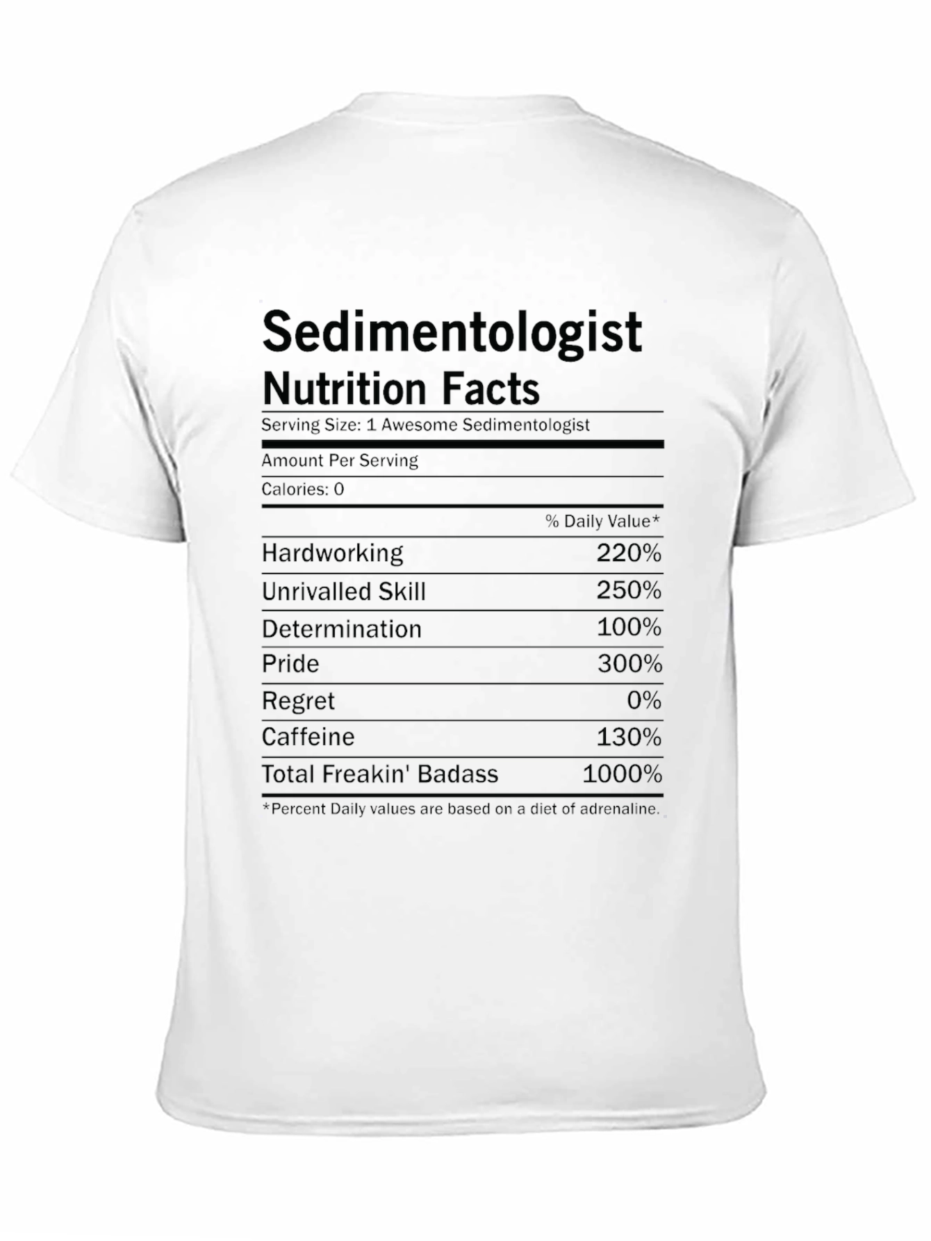 Sedimentologist Nutrition Facts T-Shirt