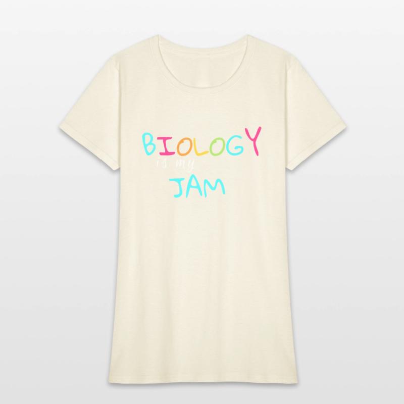 Biology Graduation | Biology Graduate | Science