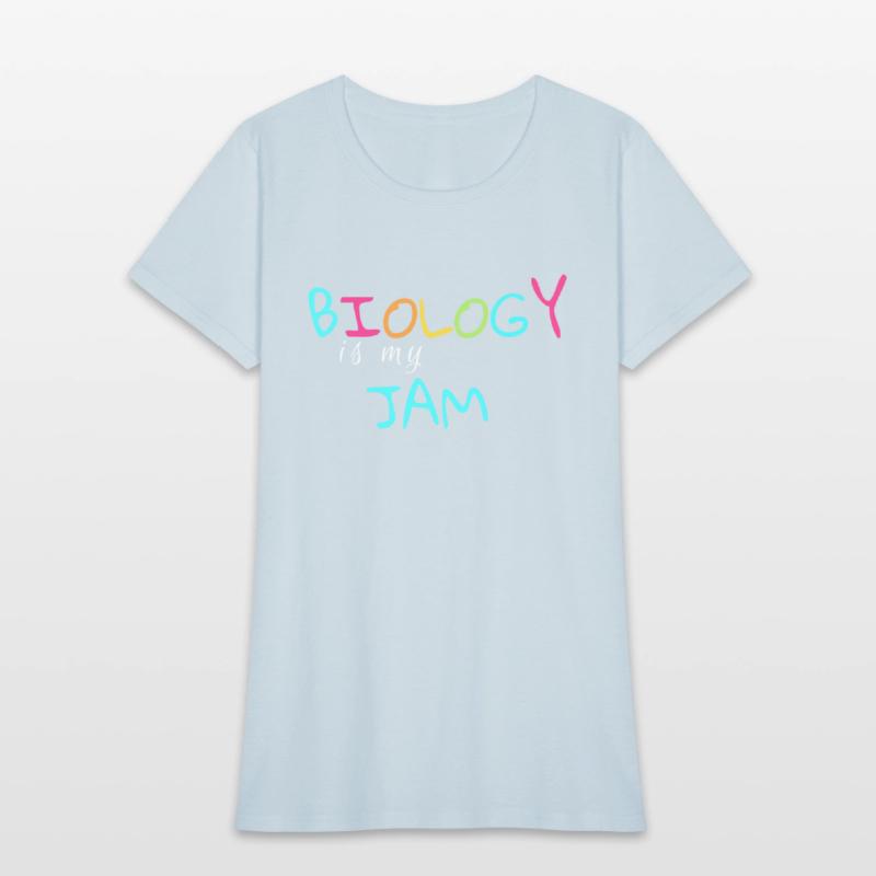 Biology Graduation | Biology Graduate | Science