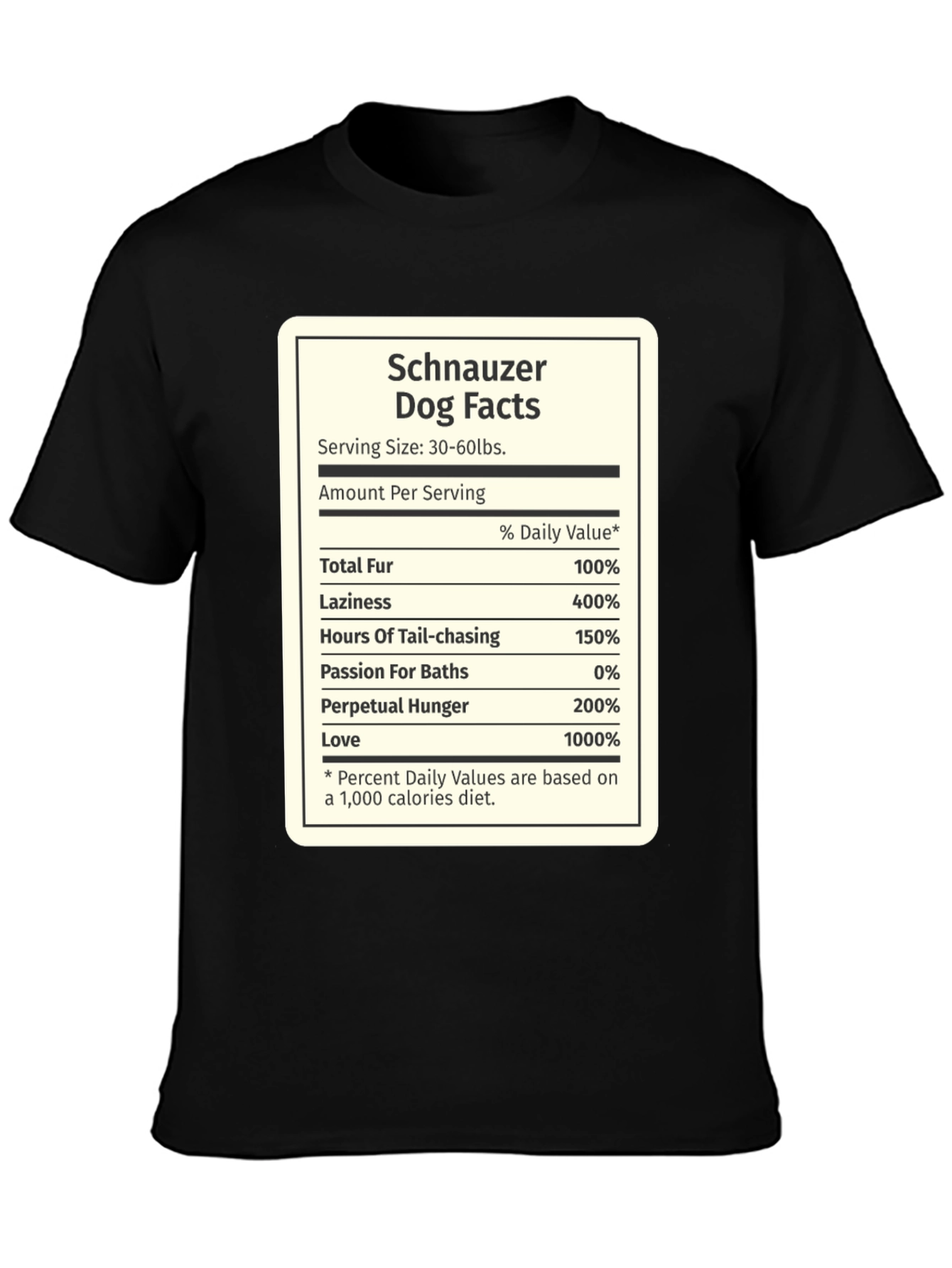 Schnauzer Nutrition Facts T-Shirt – Funny Dog Lover Tee