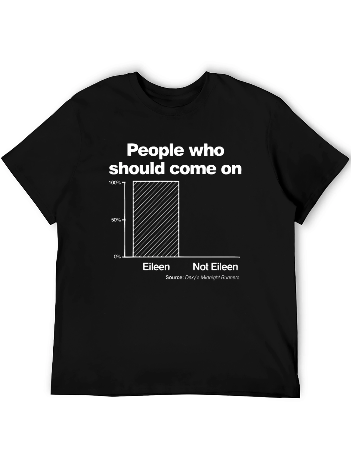 People Who Should Come On Graphic T-Shirt