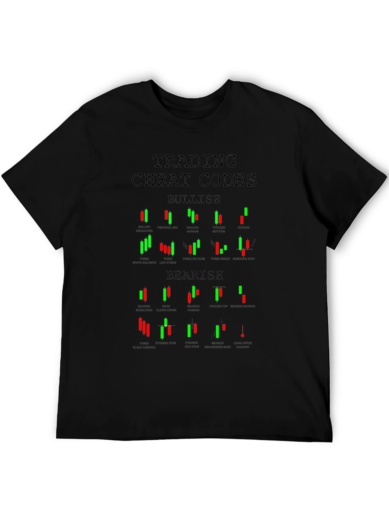 Trading Cheat Codes T-Shirt Bullish Bearish