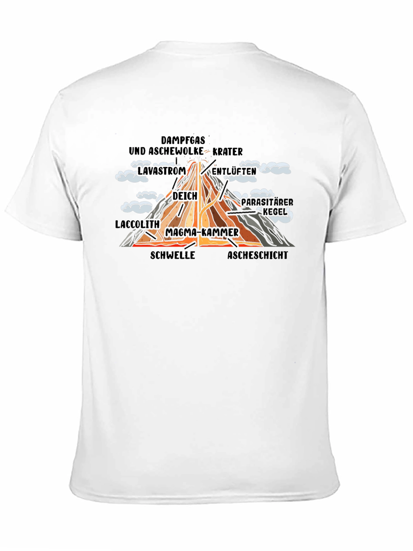 Volcano Anatomy T-Shirt - Educational Diagram