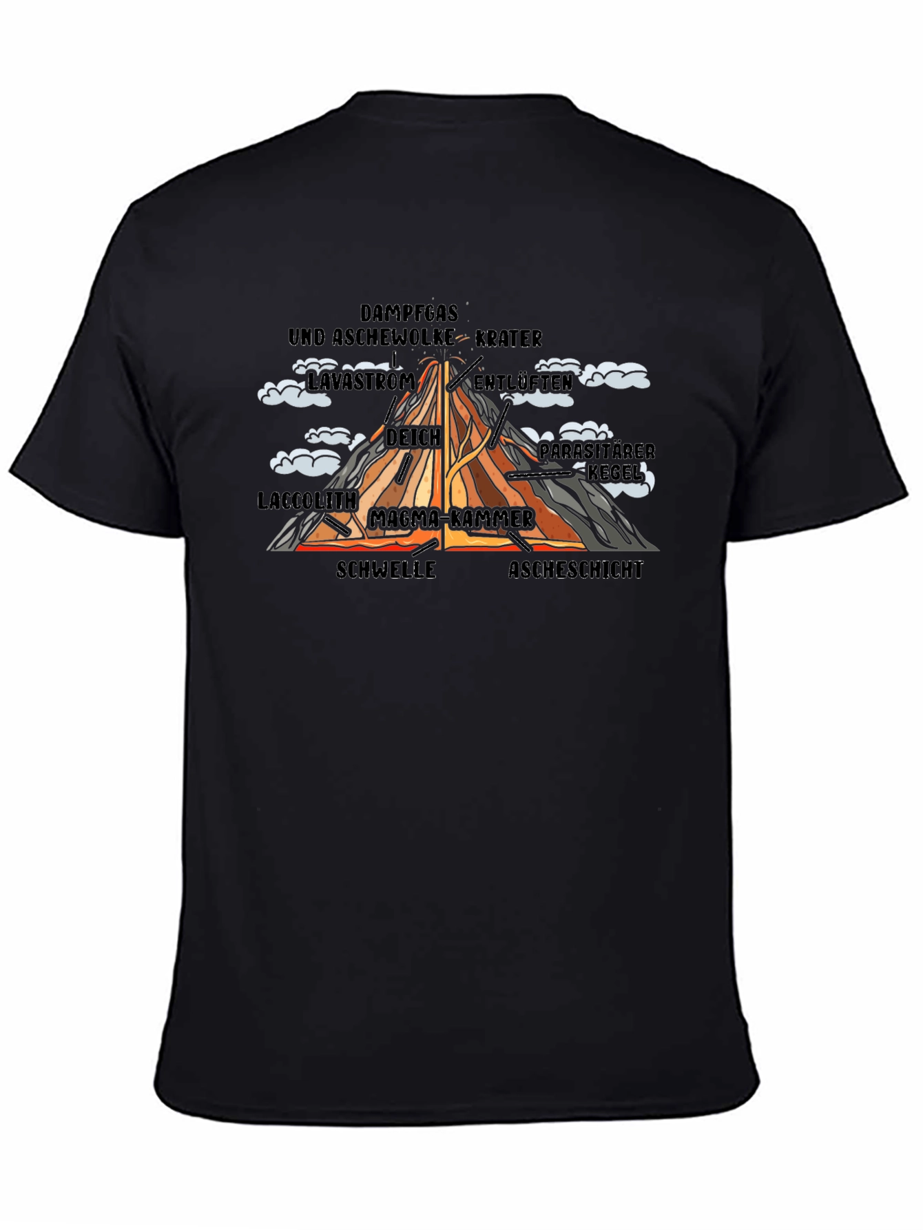 Volcano Anatomy T-Shirt - Educational Diagram