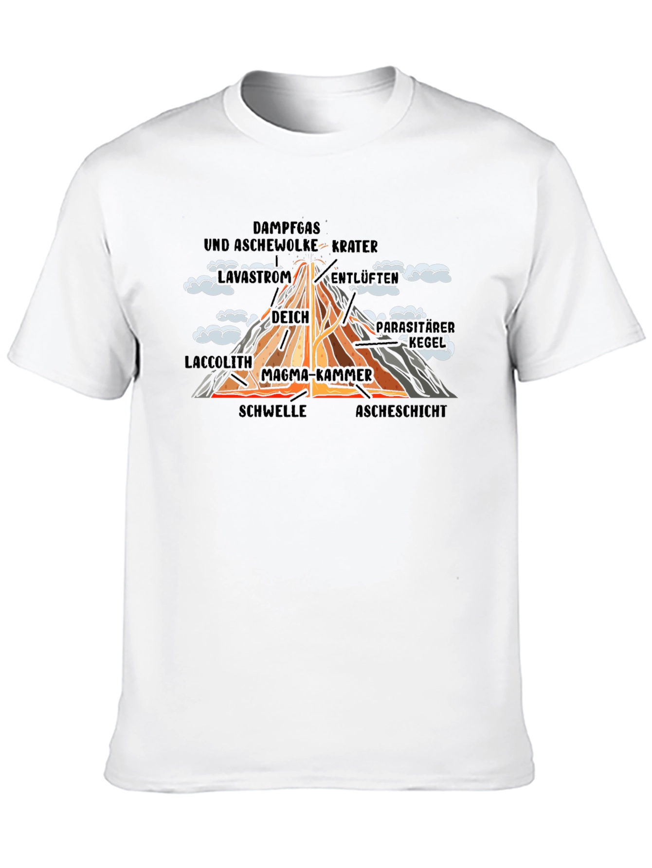 Volcano Anatomy T-Shirt - Educational Diagram