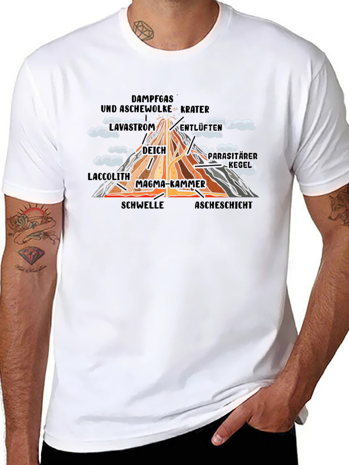 Volcano Anatomy T-Shirt - Educational Diagram