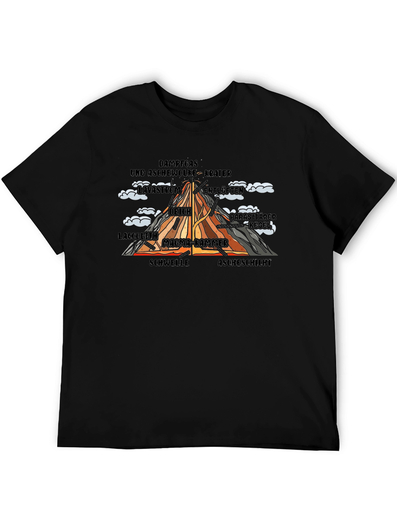 Volcano Anatomy T-Shirt - Educational Diagram
