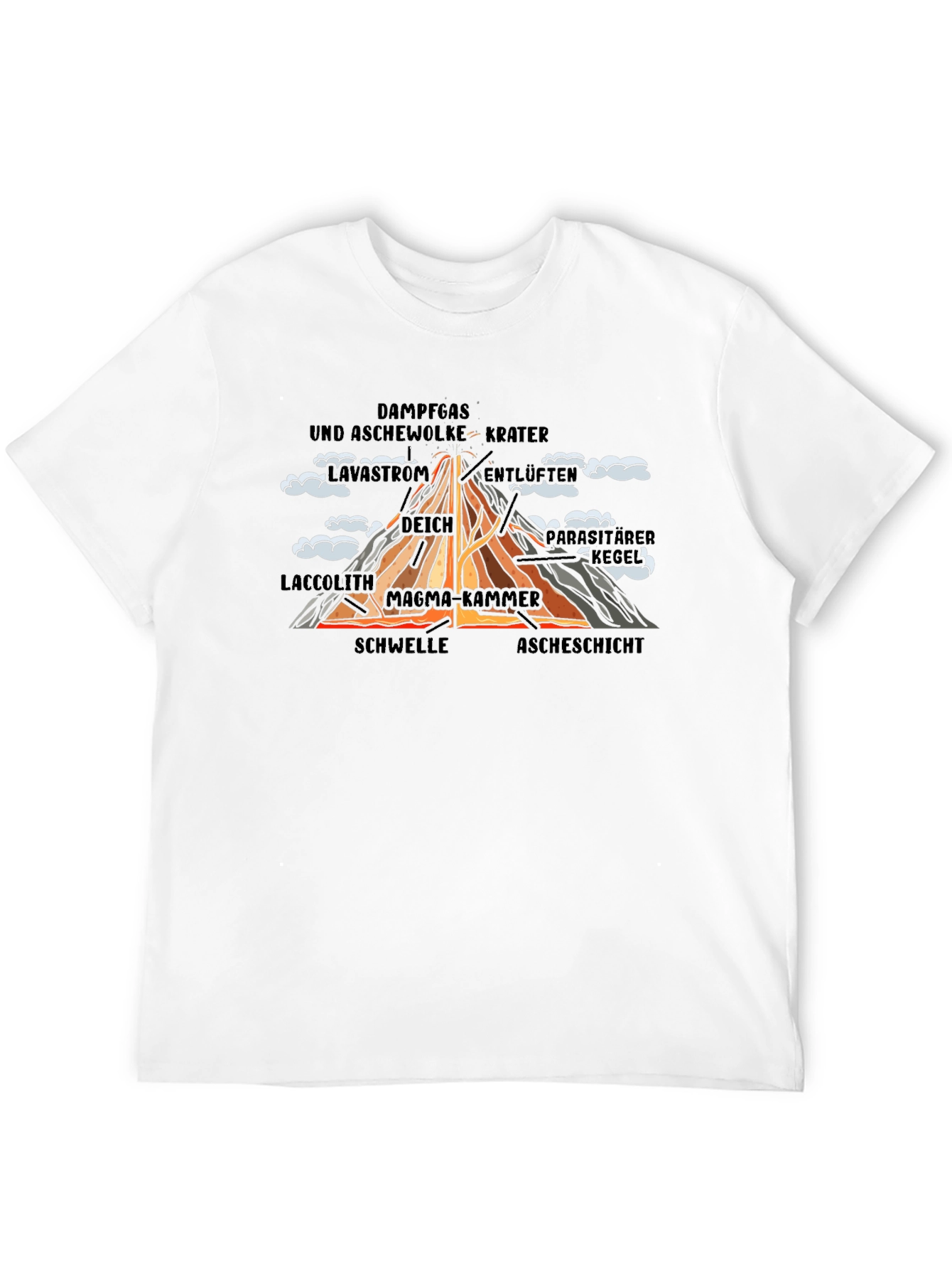 Volcano Anatomy T-Shirt - Educational Diagram