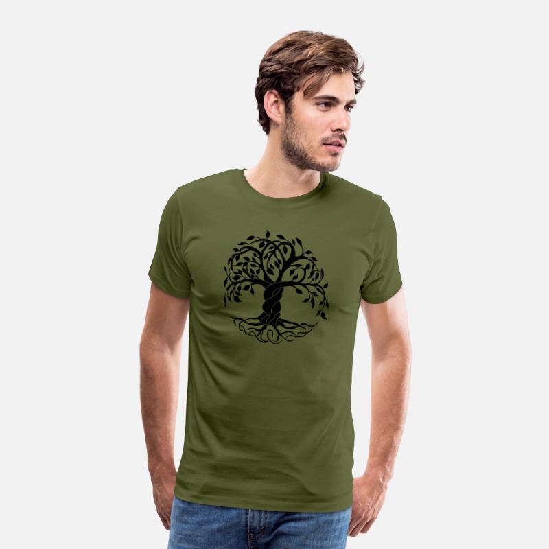 Yggdrasil the tree of life