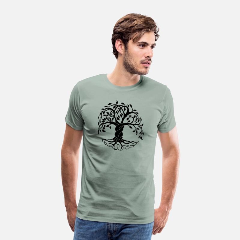 Yggdrasil the tree of life