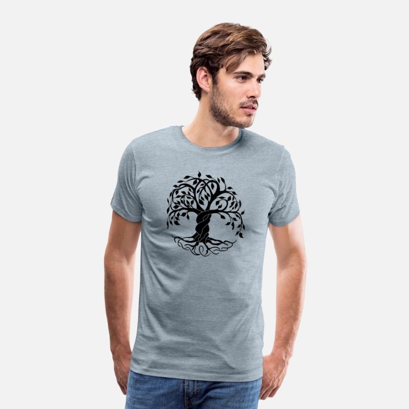 Yggdrasil the tree of life