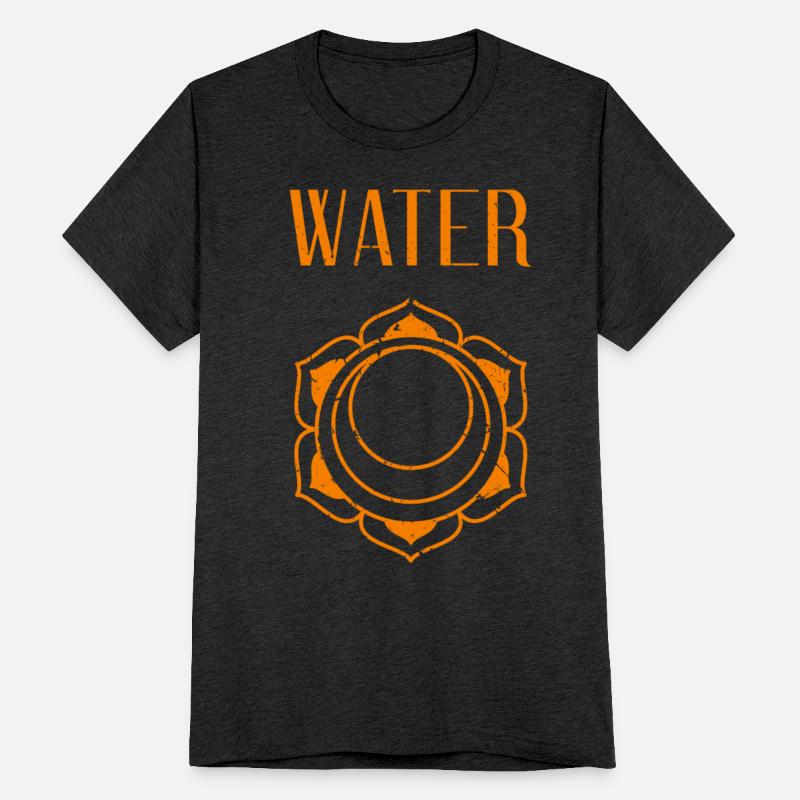 Yoga Meditation Spiritual Chakra